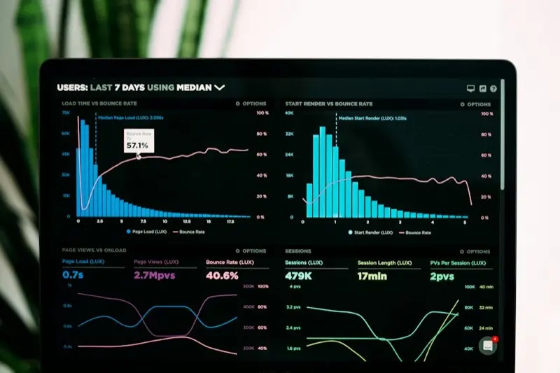 Un outil de gestion avec ses chiffres et ses graphiques